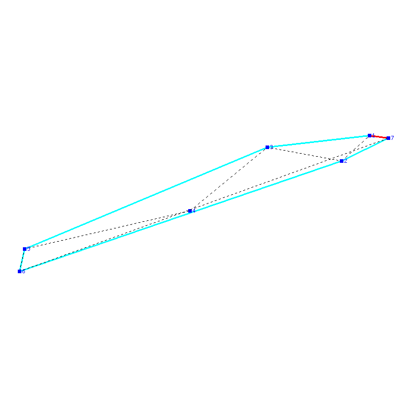 Flugauswertung