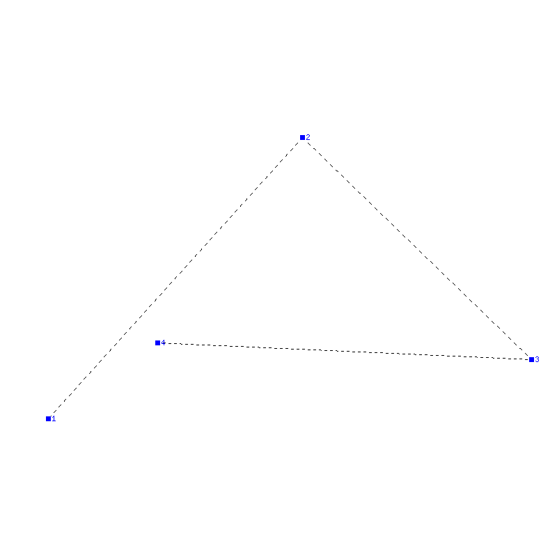 Flugauswertung