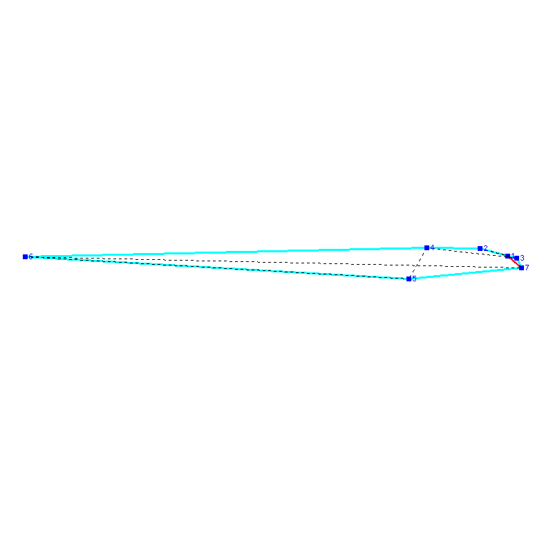 Flugauswertung
