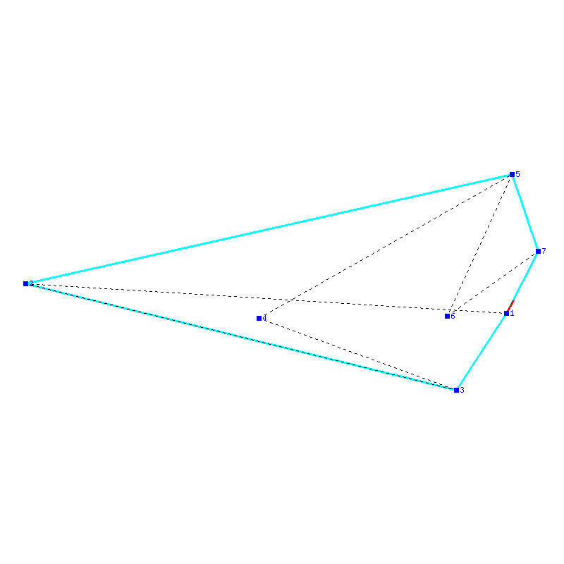 Flugauswertung