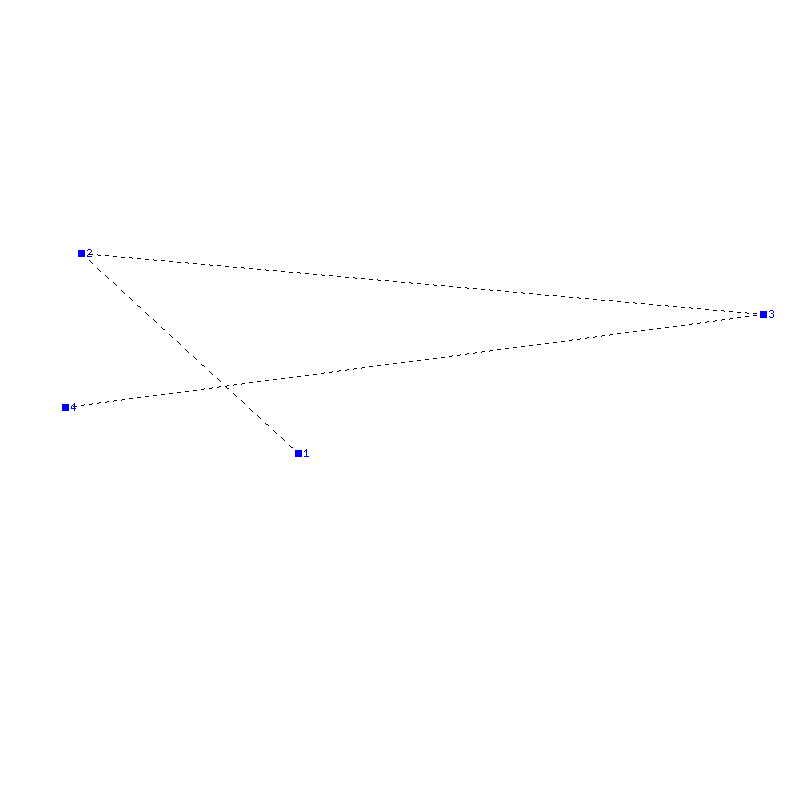 Flugauswertung