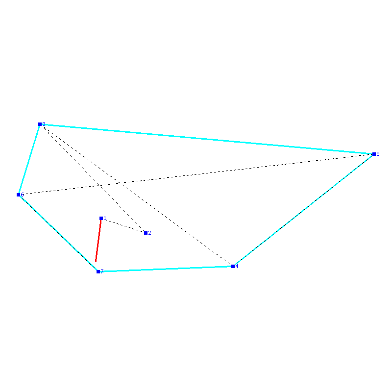 Flugauswertung