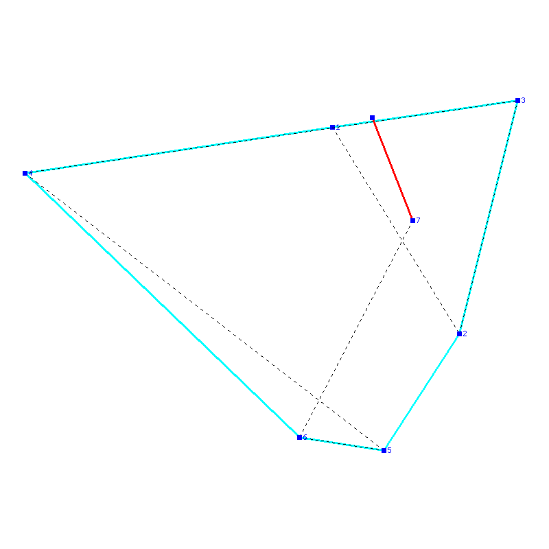 Flugauswertung