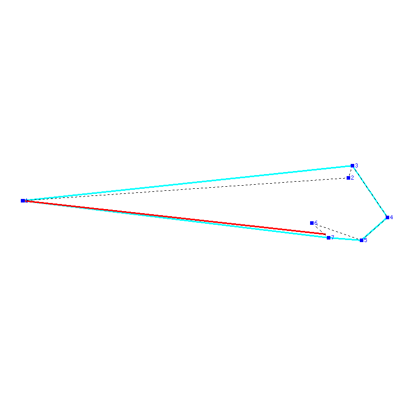 Flugauswertung