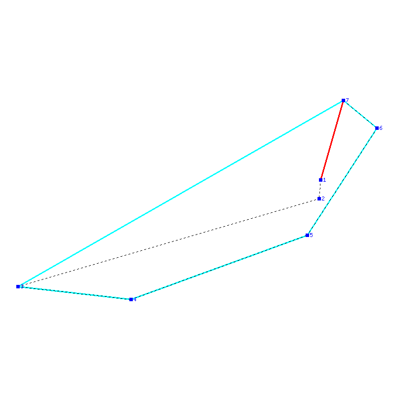 Flugauswertung
