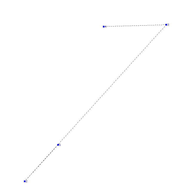 Flugauswertung