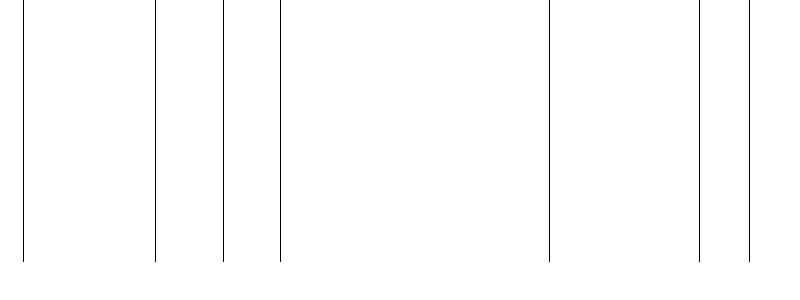 Barogramm