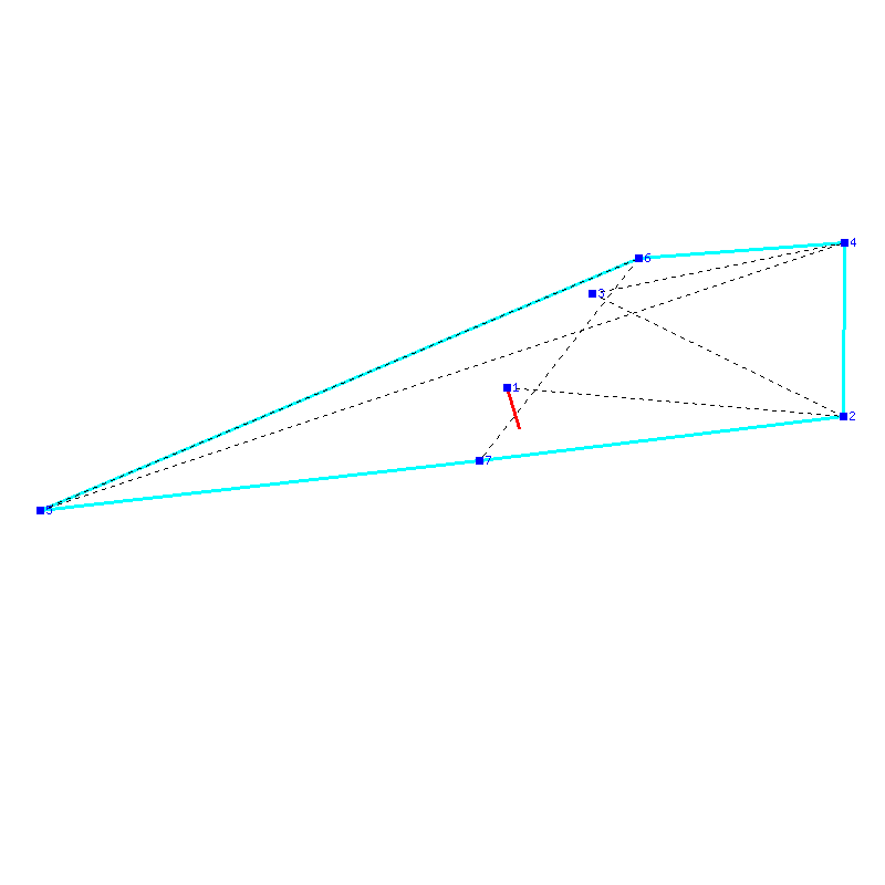 Flugauswertung