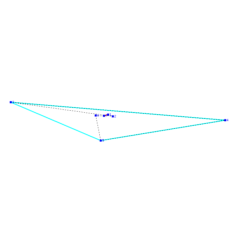 Flugauswertung