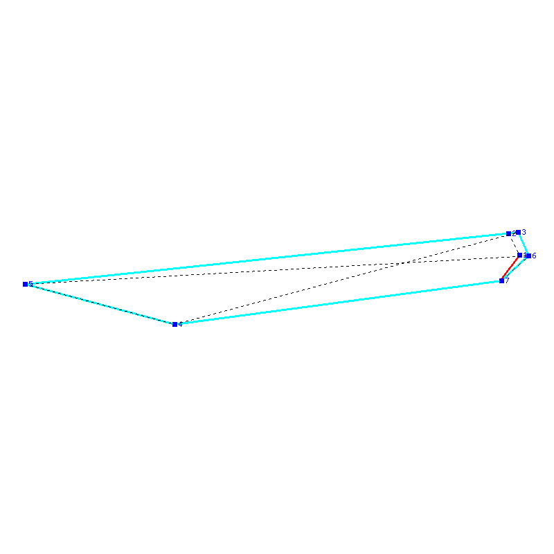 Flugauswertung