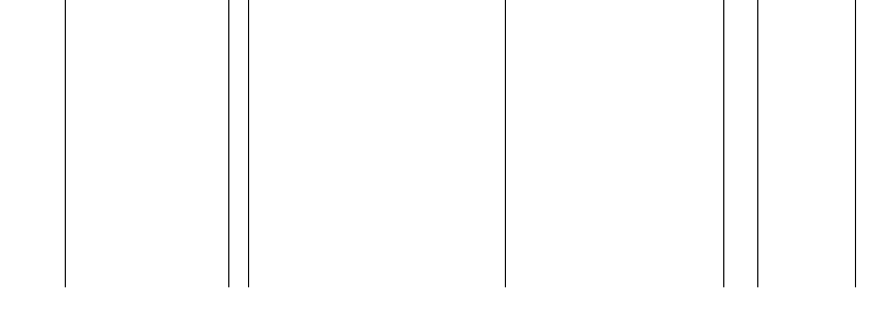 Barogramm