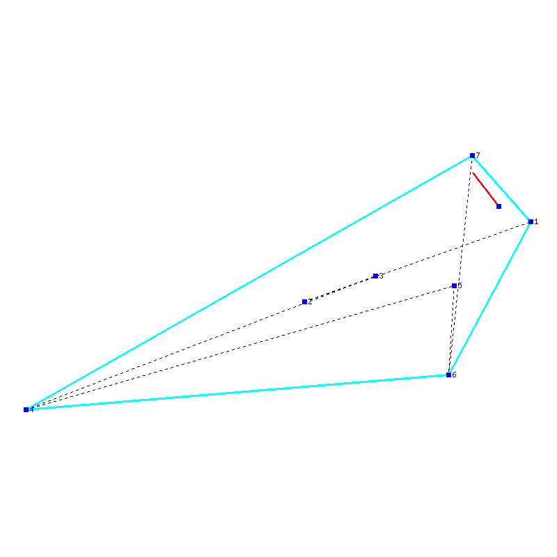 Flugauswertung