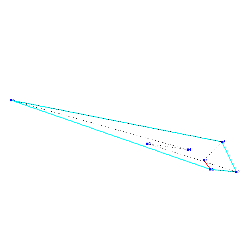 Flugauswertung