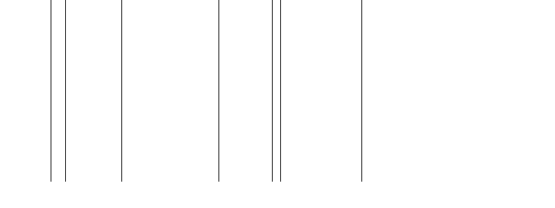 Barogramm