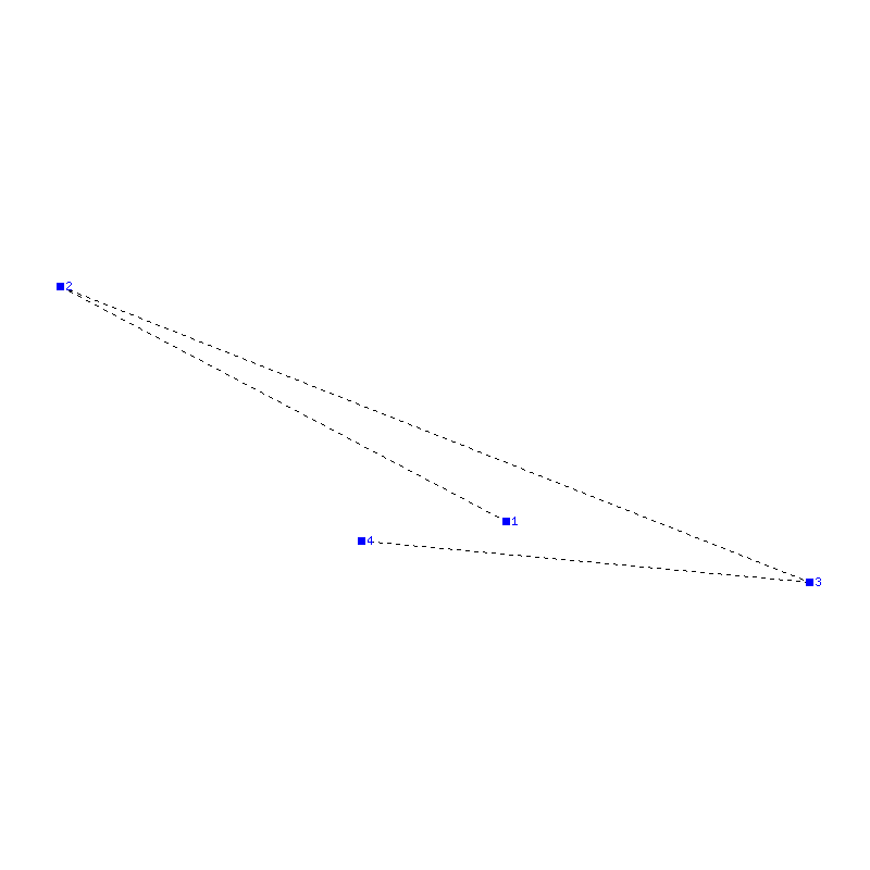 Flugauswertung