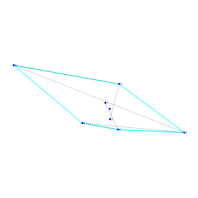 Flugauswertung