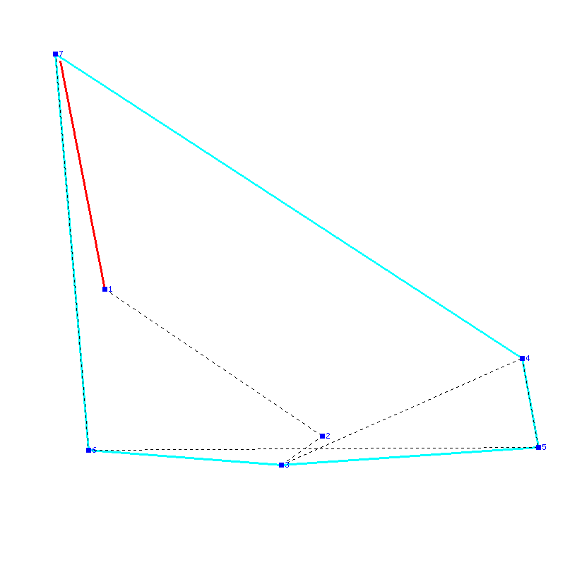 Flugauswertung