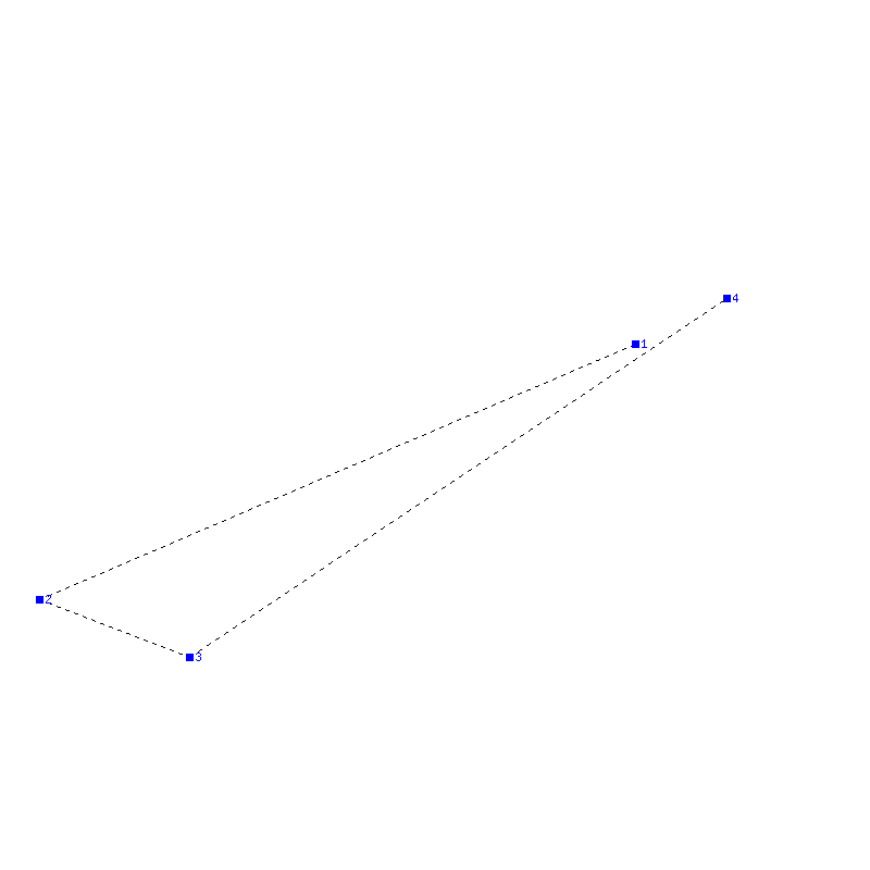 Flugauswertung