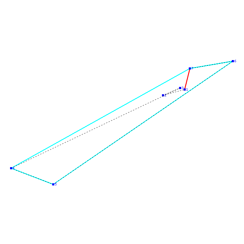 Flugauswertung