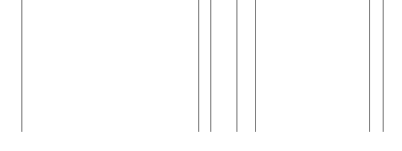 Barogramm