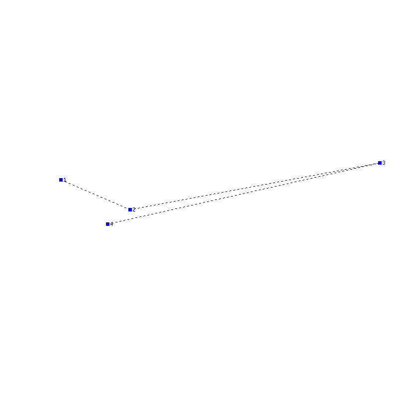 Flugauswertung