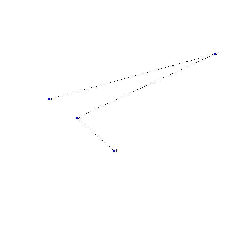 Flugauswertung