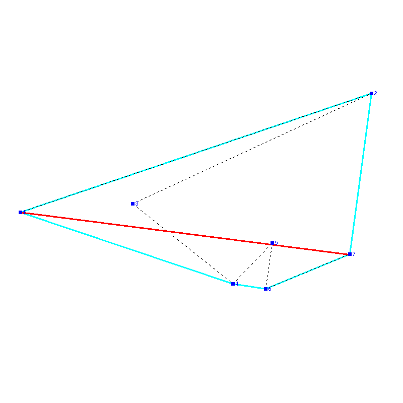 Flugauswertung