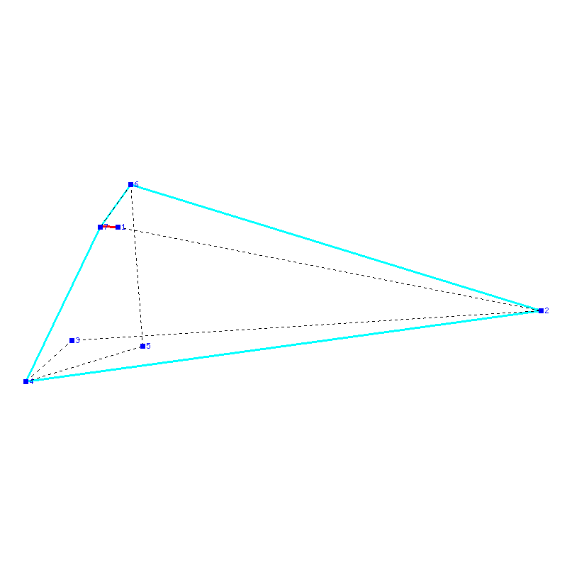 Flugauswertung