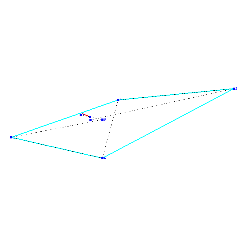 Flugauswertung