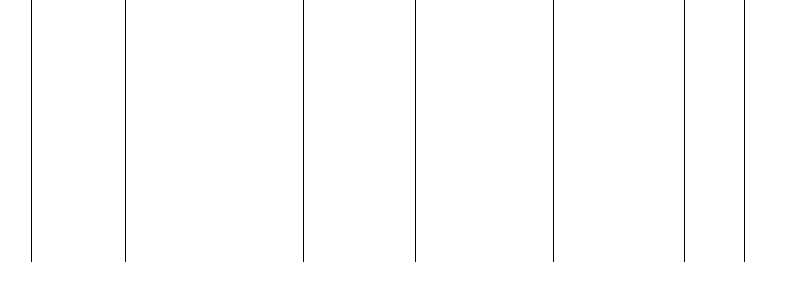 Barogramm