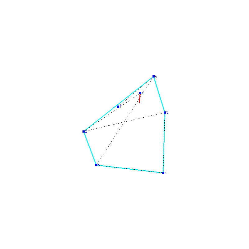 Flugauswertung
