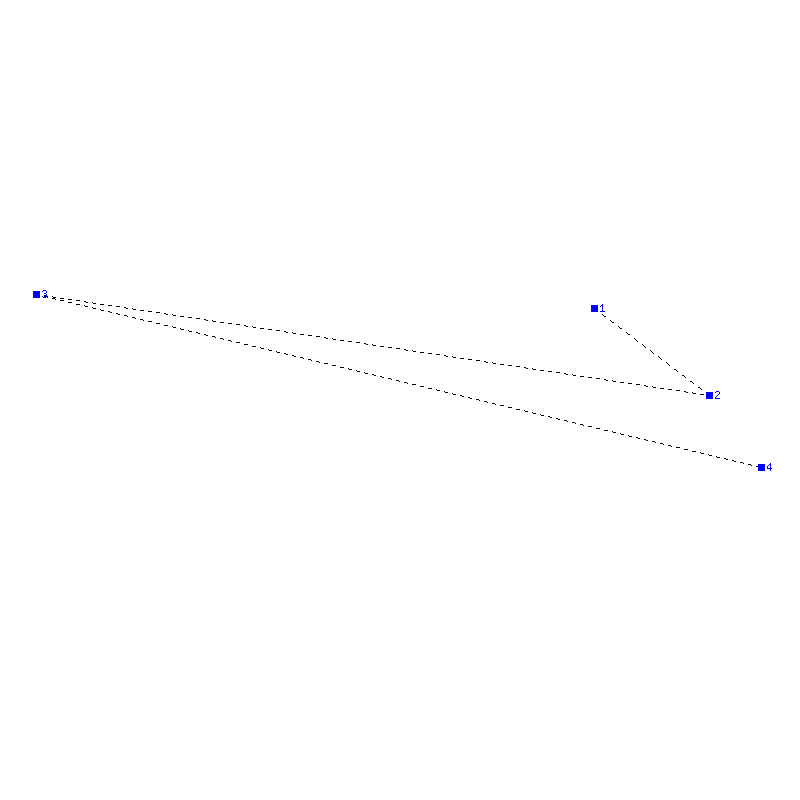 Flugauswertung