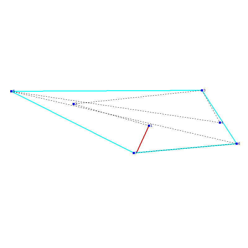 Flugauswertung