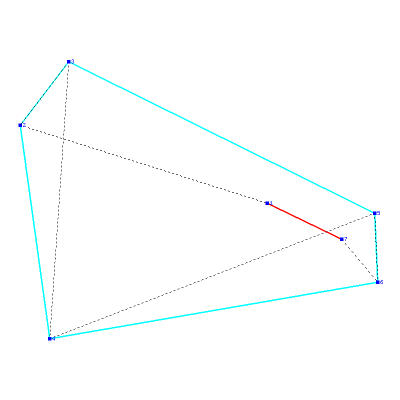 Flugauswertung