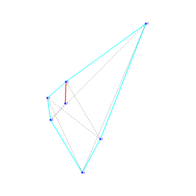 Flugauswertung