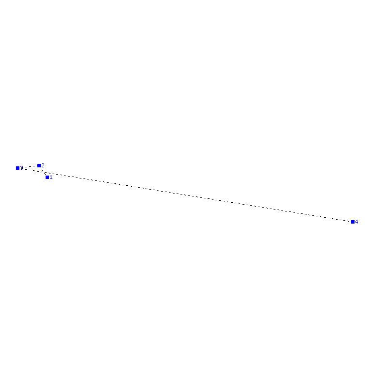 Flugauswertung