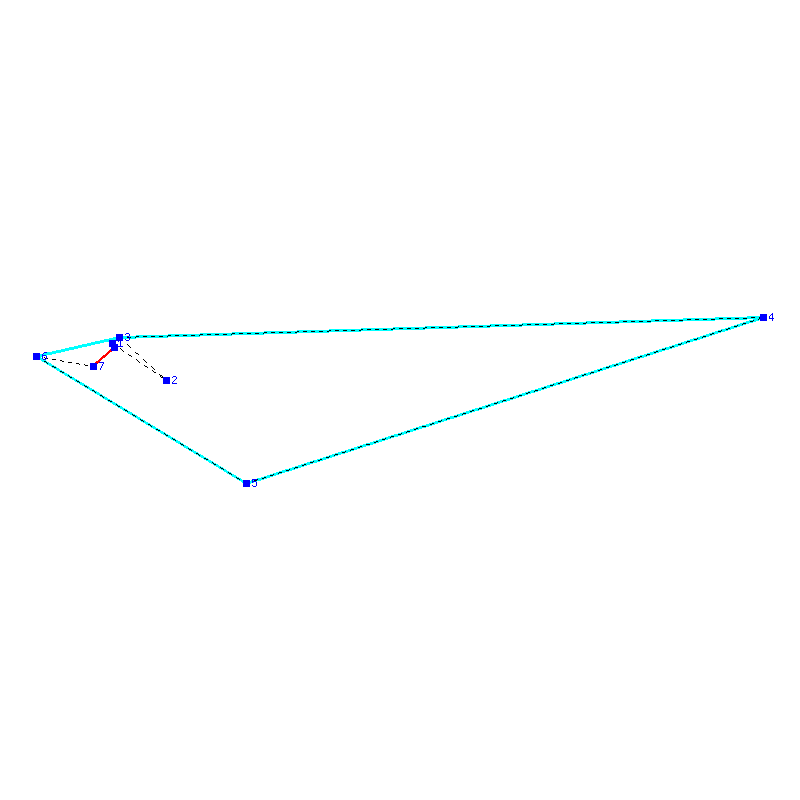 Flugauswertung