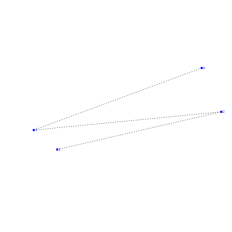 Flugauswertung