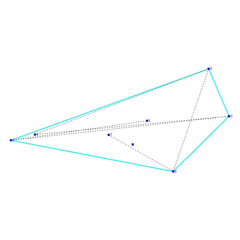 Flugauswertung