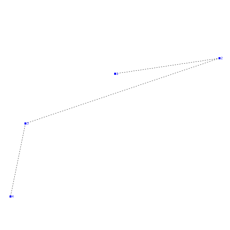 Flugauswertung