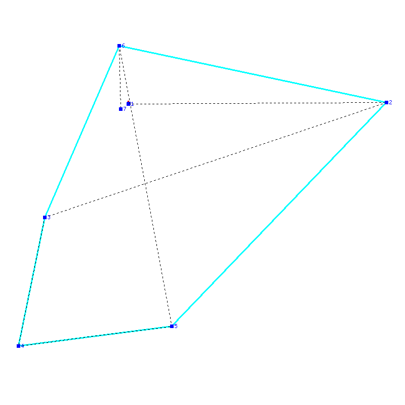 Flugauswertung