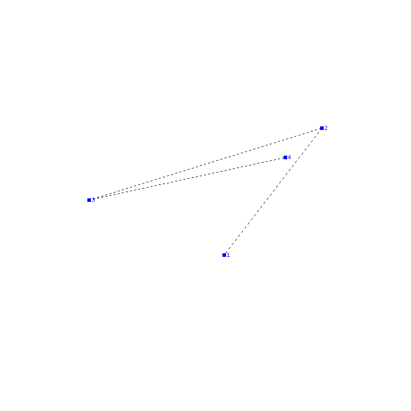 Flugauswertung