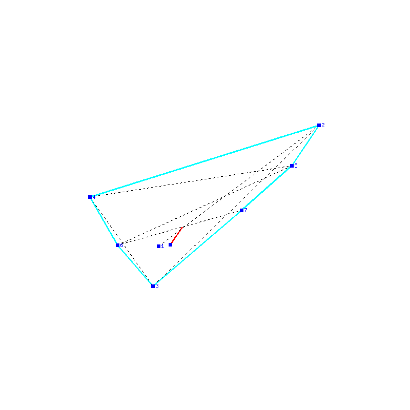 Flugauswertung