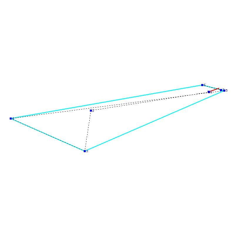 Flugauswertung