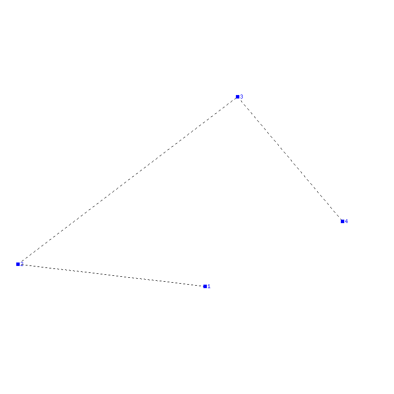 Flugauswertung
