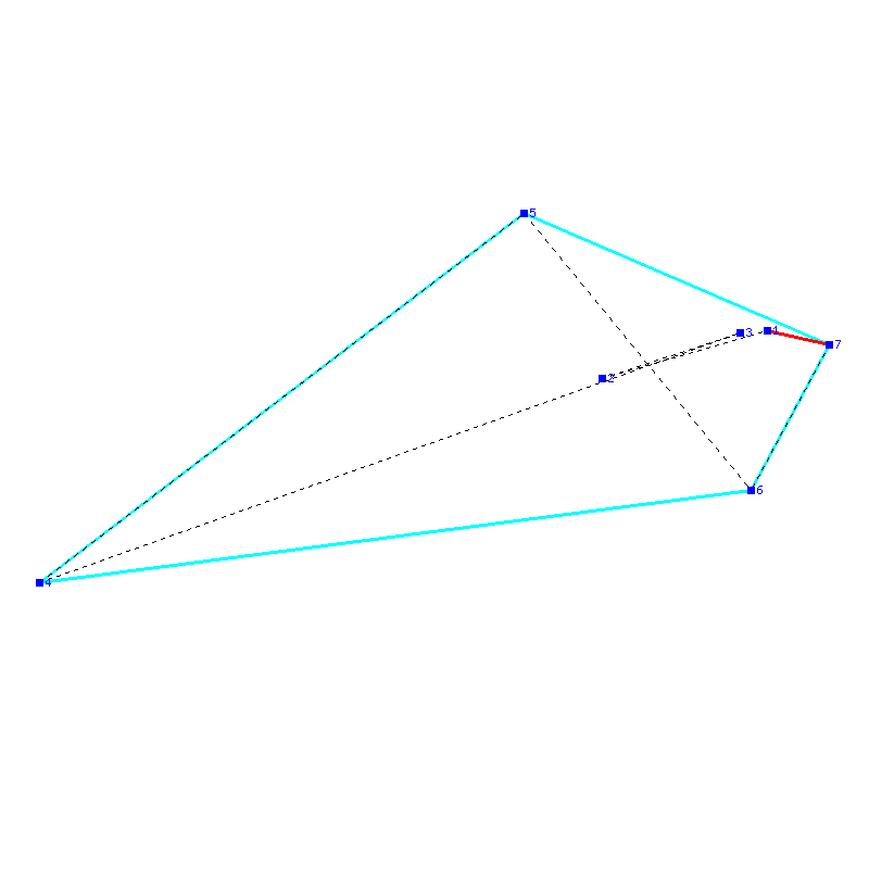 Flugauswertung