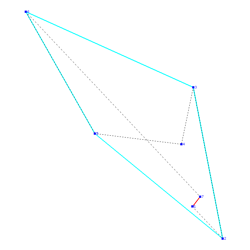 Flugauswertung