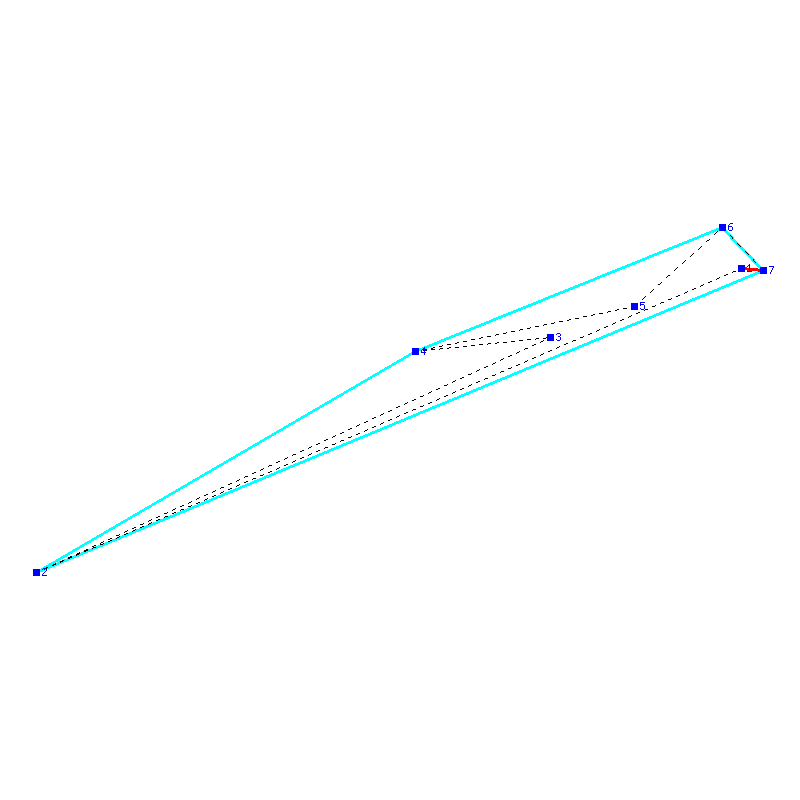 Flugauswertung