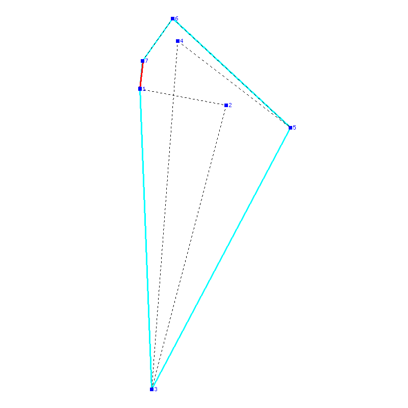 Flugauswertung