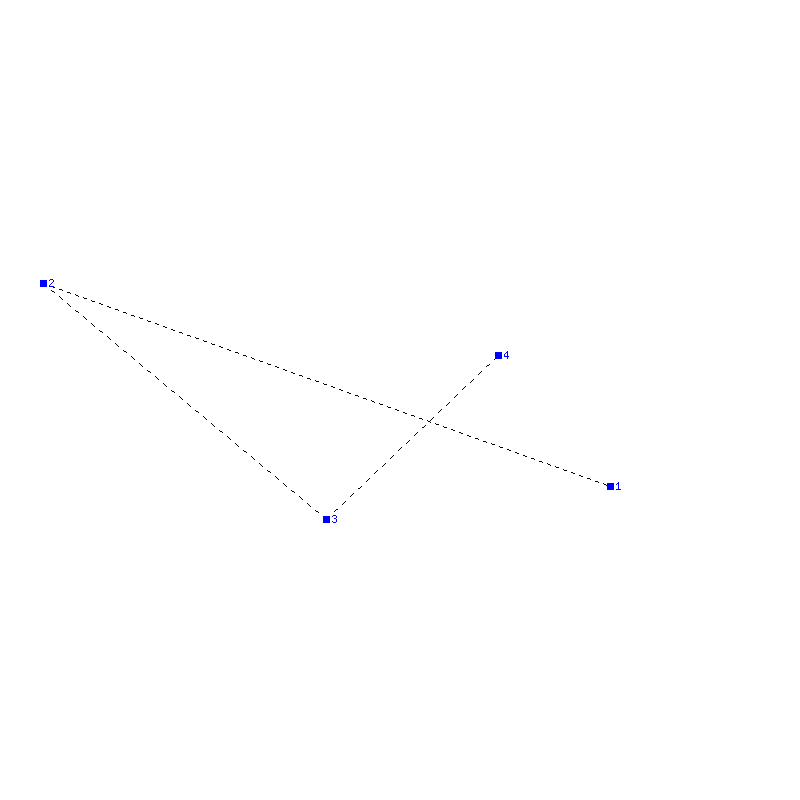 Flugauswertung